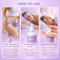 CalmCTRL Magnesium Body Lotion