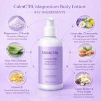 CalmCTRL Magnesium Body Lotion
