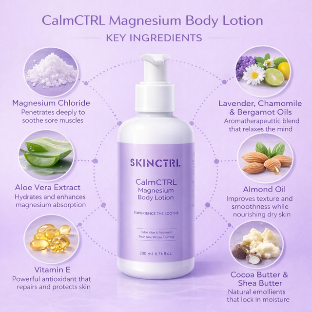 CalmCTRL Magnesium Body Lotion