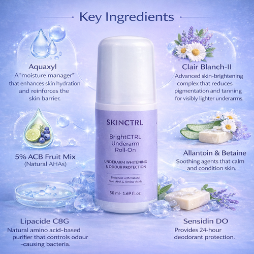 BrightCTRL Underarm Whitening Roll-On