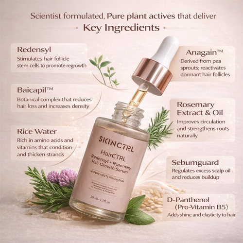 HairCTRL Redensyl + Rosemary Hair Growth Serum