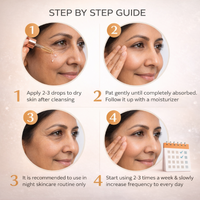 RewindCTRL Retinol + 6 Peptides Face Serum